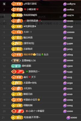芯瑶❤️爱唱歌～的图片