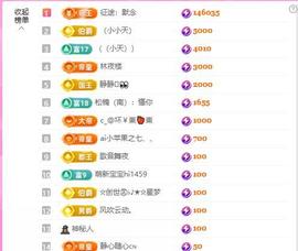 暖心今晚7点半直播主播照片