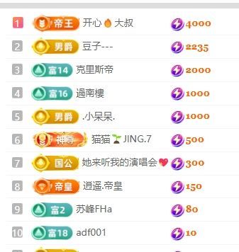 畅歌吉他弹唱的主播照片