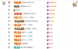 ◑惠主，2388◑的图片