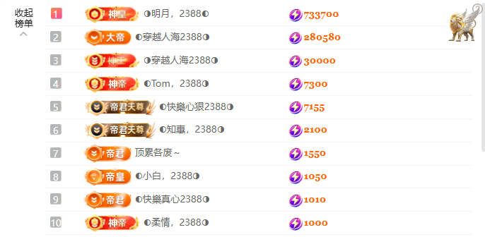 ◐惠主，2388◐的主播照片