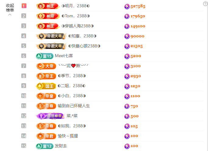 ◐惠主，2388◐的主播照片