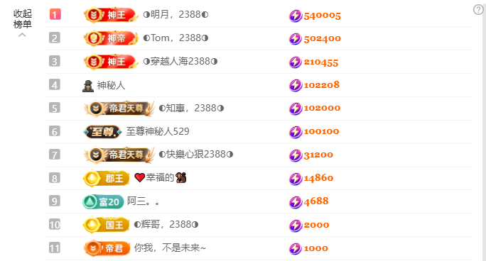 ◐惠主，2388◐的主播照片