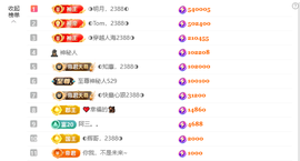 ◑惠主，2388◑的图片