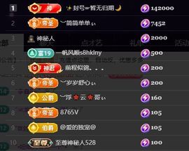 ︶薀昕ぃ主播照片