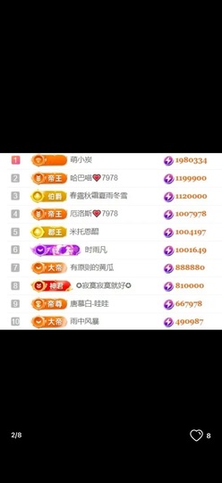 7978萌小夏♥的图片