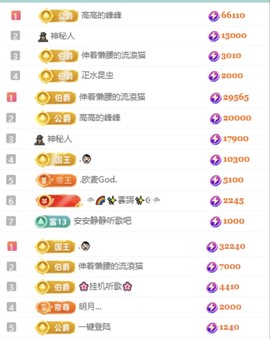 北北💋一个唱歌哒主播照片