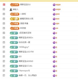 小玲宝~的图片