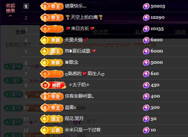 28888丶龙三主播照片