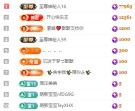 白Y鸭的图片