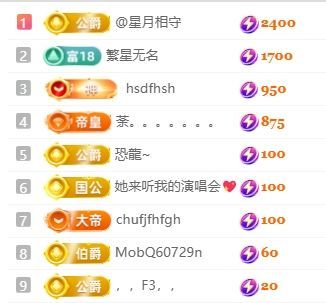 畅歌吉他弹唱的主播照片