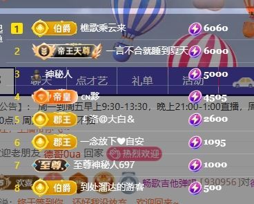 畅歌吉他弹唱的主播照片