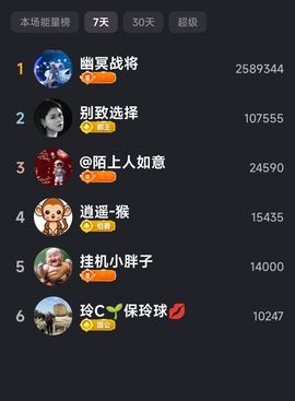 Pretty玲C♥主播照片