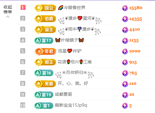 ꧁❦霞映💖清妍❦꧂的主播照片