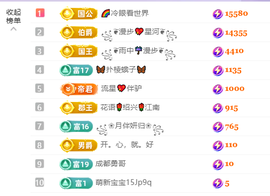 ꧁❦霞映💖清妍❦꧂的图片