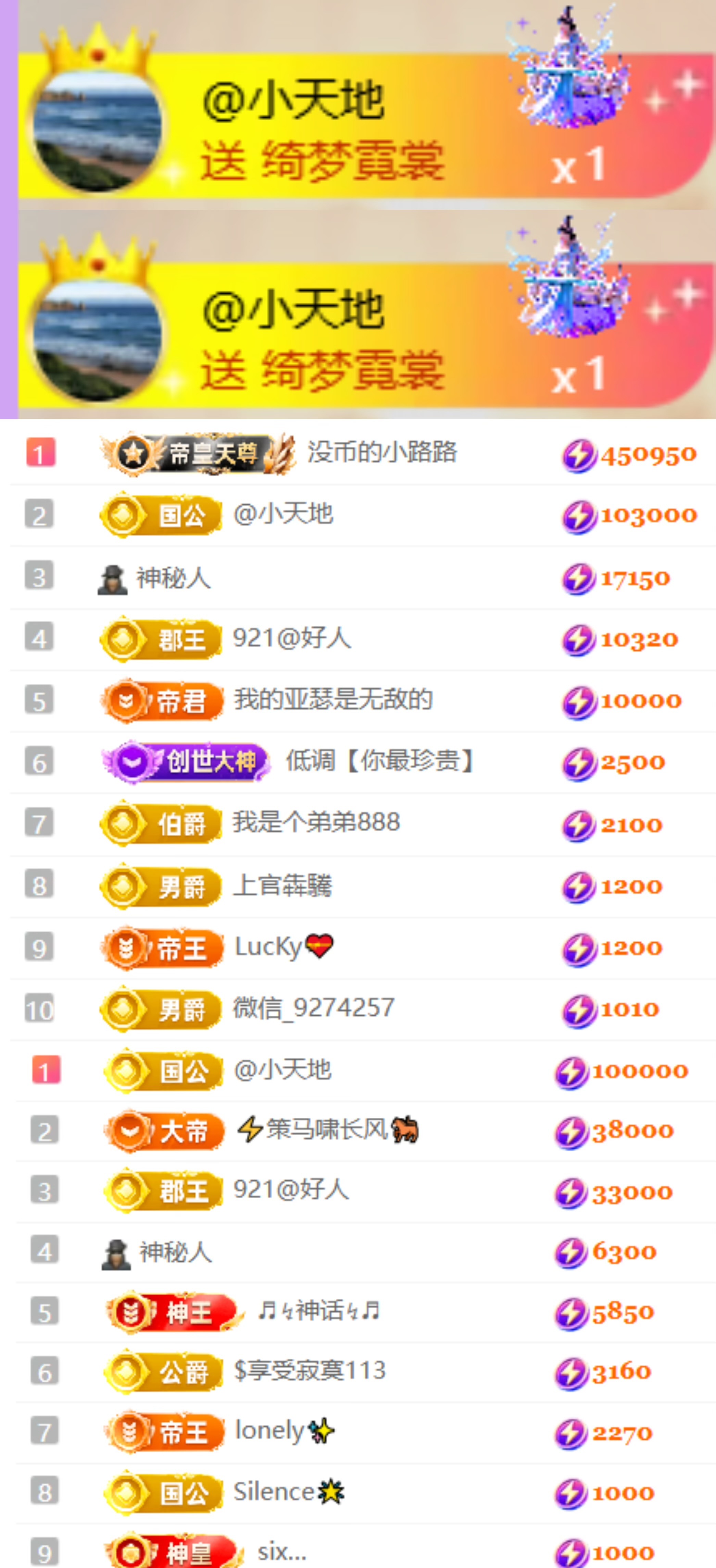 陈慧慧🥕早10晚8的主播照片