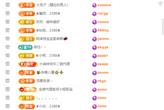 ◐惠主，2388◐的主播照片