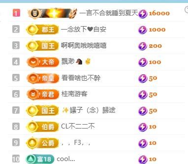 畅歌吉他弹唱的主播照片