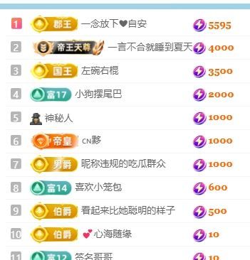 畅歌吉他弹唱的主播照片