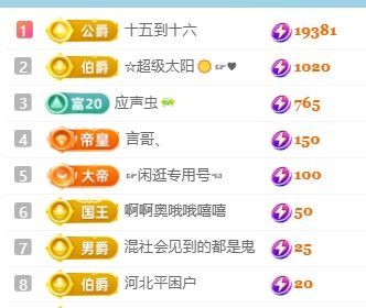 畅歌吉他弹唱的主播照片
