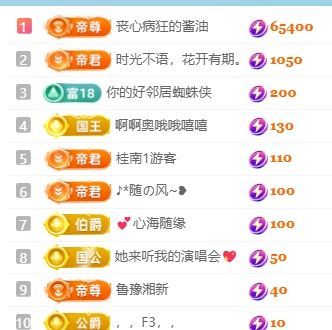 畅歌吉他弹唱的主播照片