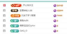 白Y鸭的图片