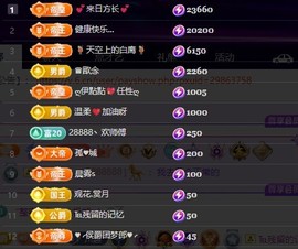 28888丶龙三主播照片