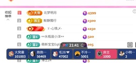 热舞倾城静静没人疼了主播照片