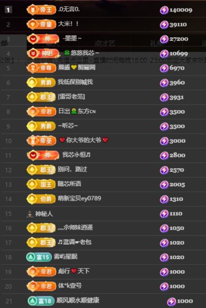 芯瑶❤️周一休周二见的主播照片