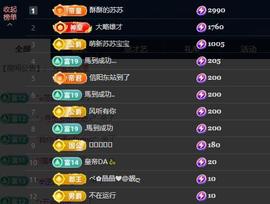 苏苏，越来越好的图片