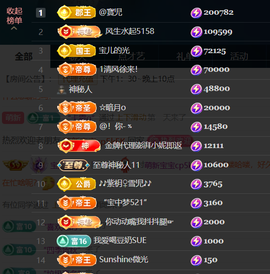 宝儿♚宝儿的图片