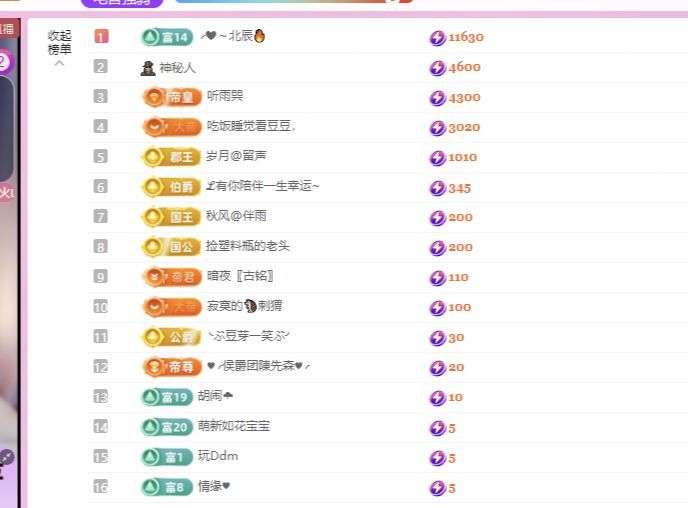 糖笑笑゛等风也等你主播图片