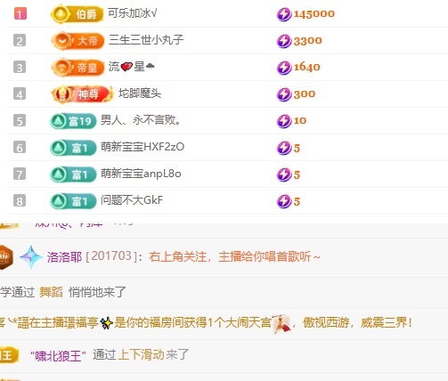 洛洛耶主播图片