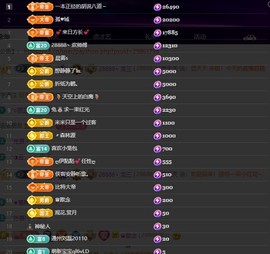 28888丶龙三主播照片