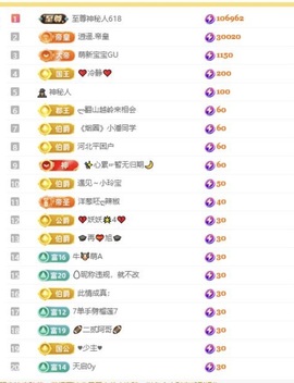 小玲宝~的图片