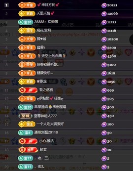 28888丶龙三主播照片