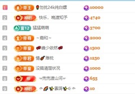 齐悦🎵爱唱歌的图片