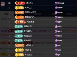 苏苏，越来越好的图片