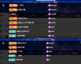 小玲宝~的图片