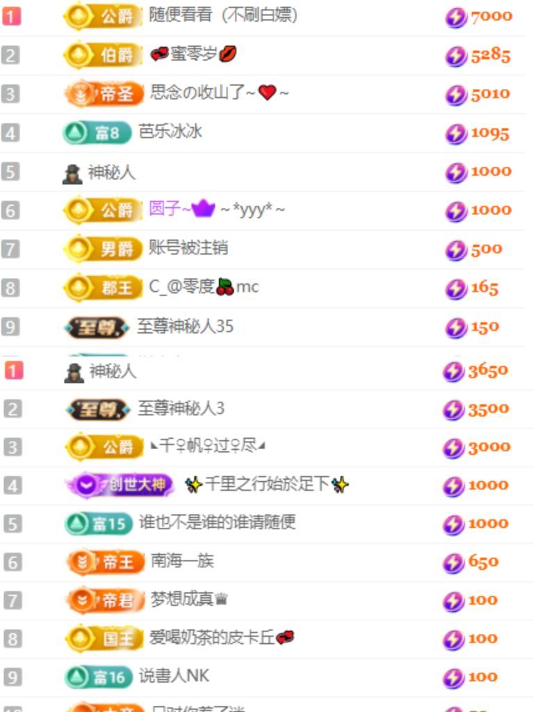 晏子楚楚ᥫ᭡主播图片
