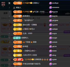 宝儿♚宝儿的图片