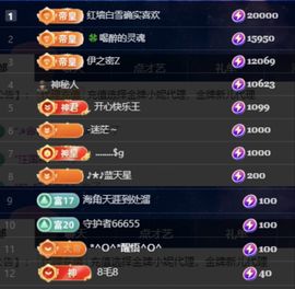冉冉🍀好运来！主播照片