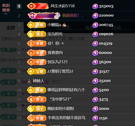 宝儿♚宝儿的图片