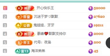 白Y鸭晚上不播主播图片