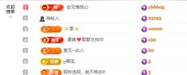 洁儿宝宝～～的图片