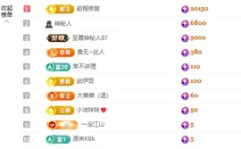 洁儿宝宝～～的图片