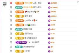 暖心今晚7点半直播的图片