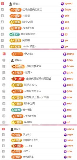 冉冉🍀九月好运！主播照片