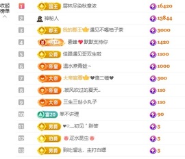 洁儿宝宝～～的图片