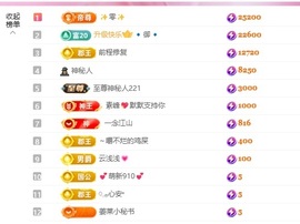 洁儿宝宝～～的图片